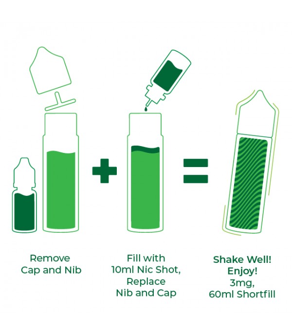 Atomic Shake N Vape - Evermint Menthol Shortfill E-liquid (50ml)